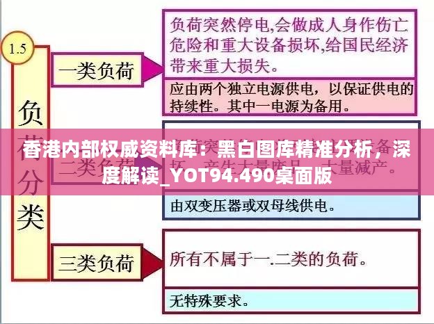 香港内部权威资料库：黑白图库精准分析，深度解读_YOT94.490桌面版