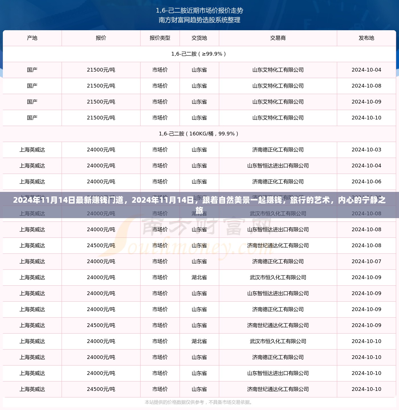 西门御甲 第8页