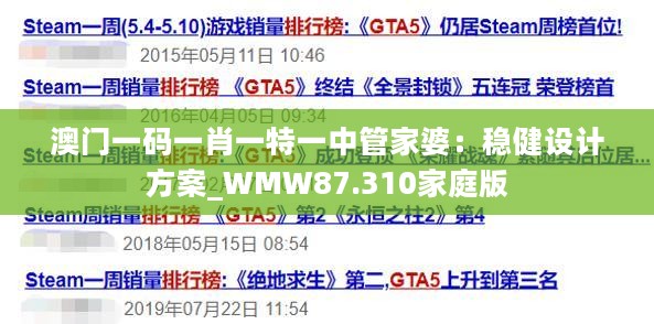 澳门一码一肖一特一中管家婆：稳健设计方案_WMW87.310家庭版