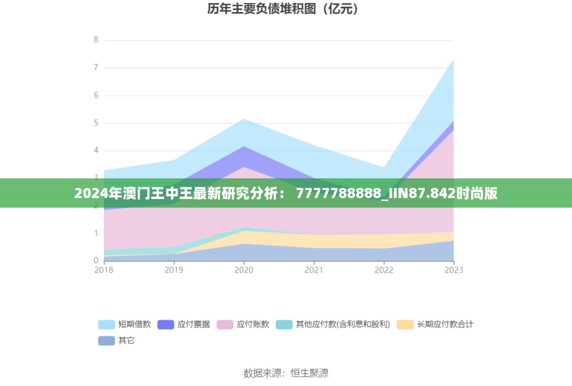 2024年澳门王中王最新研究分析： 7777788888_IIN87.842时尚版