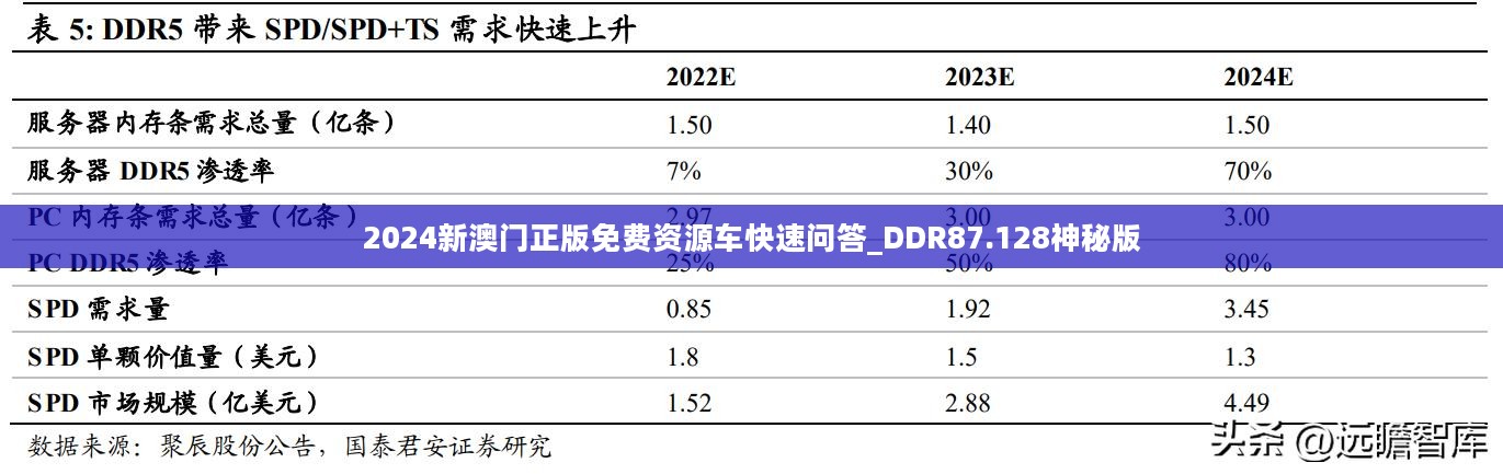 初遇在故事开头 第29页