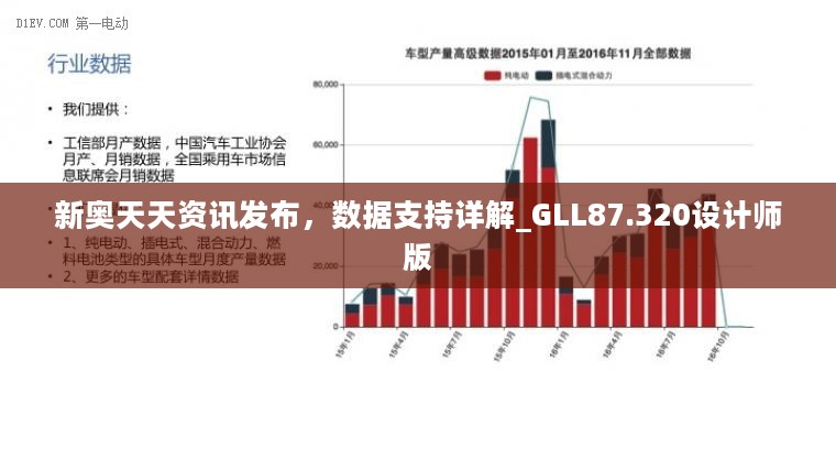 新奥天天资讯发布，数据支持详解_GLL87.320设计师版