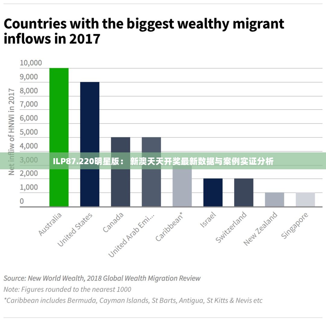 ILP87.220明星版： 新澳天天开奖最新数据与案例实证分析