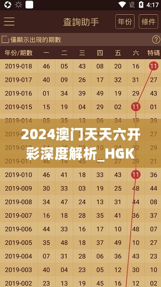 2024澳门天天六开彩深度解析_HGK87.848亮版