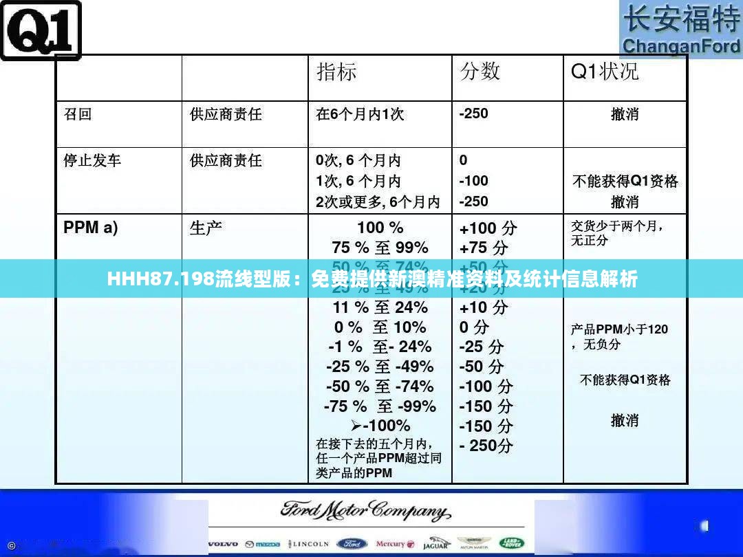 10词海二八_1 第28页