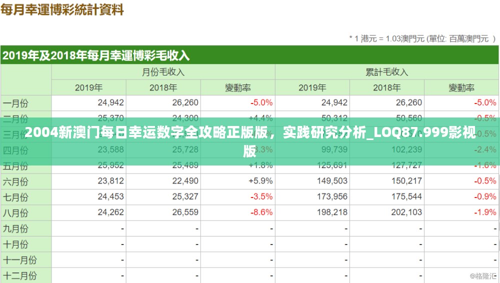 2004新澳门每日幸运数字全攻略正版版，实践研究分析_LOQ87.999影视版