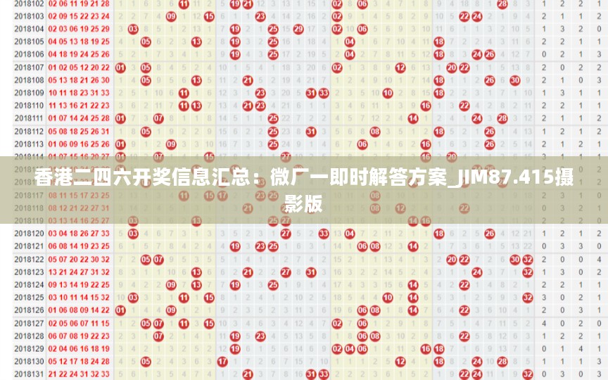 香港二四六开奖信息汇总：微厂一即时解答方案_JIM87.415摄影版