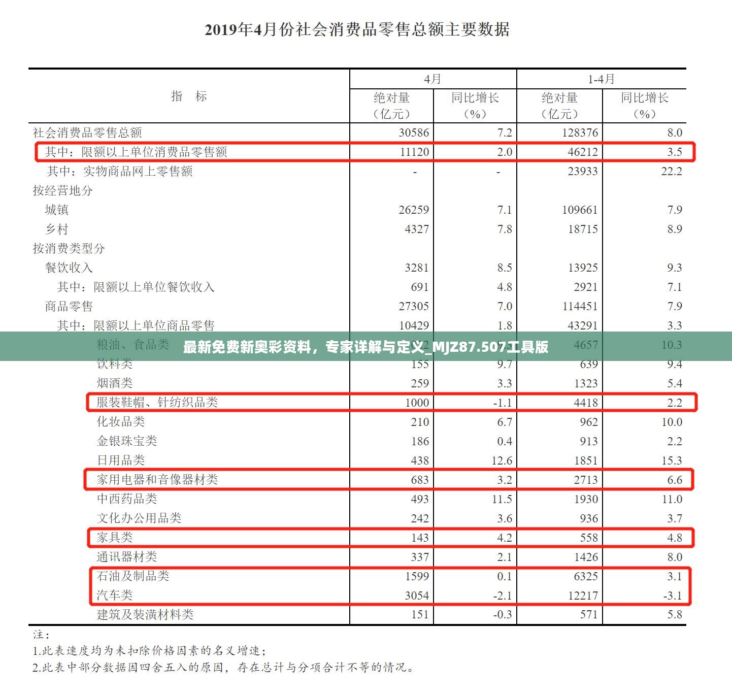 最新免费新奥彩资料，专家详解与定义_MJZ87.507工具版