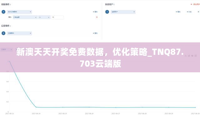 新澳天天开奖免费数据，优化策略_TNQ87.703云端版