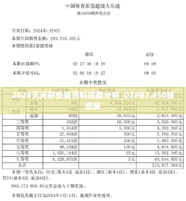 2024天天彩免费资料深度分析_OZP87.450锐意版