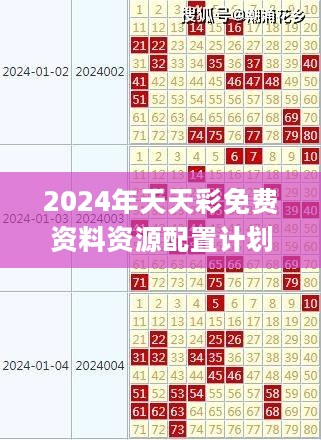 2024年天天彩免费资料资源配置计划_ULP87.101活动版