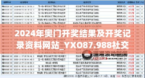 2024年奥门开奖结果及开奖记录资料网站_YXO87.988社交版数据分析与评估