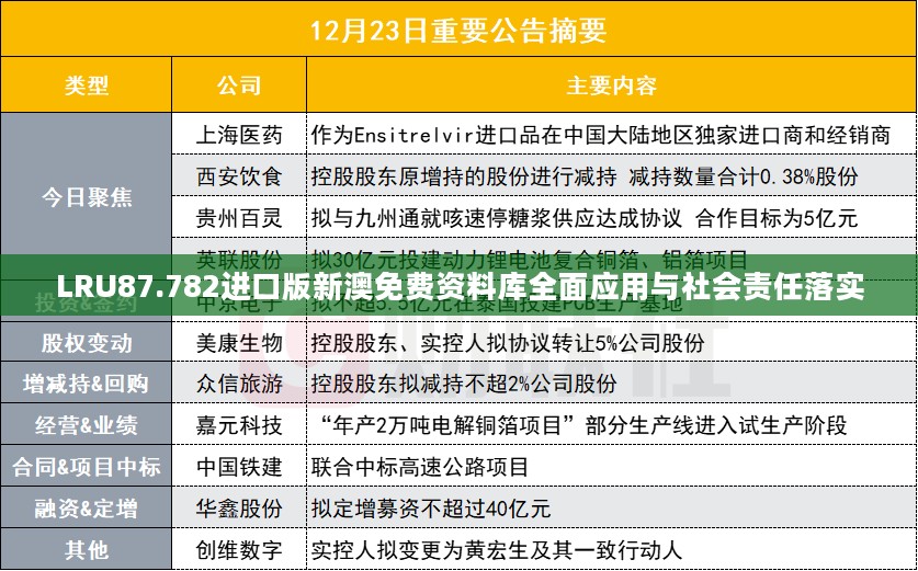 LRU87.782进口版新澳免费资料库全面应用与社会责任落实