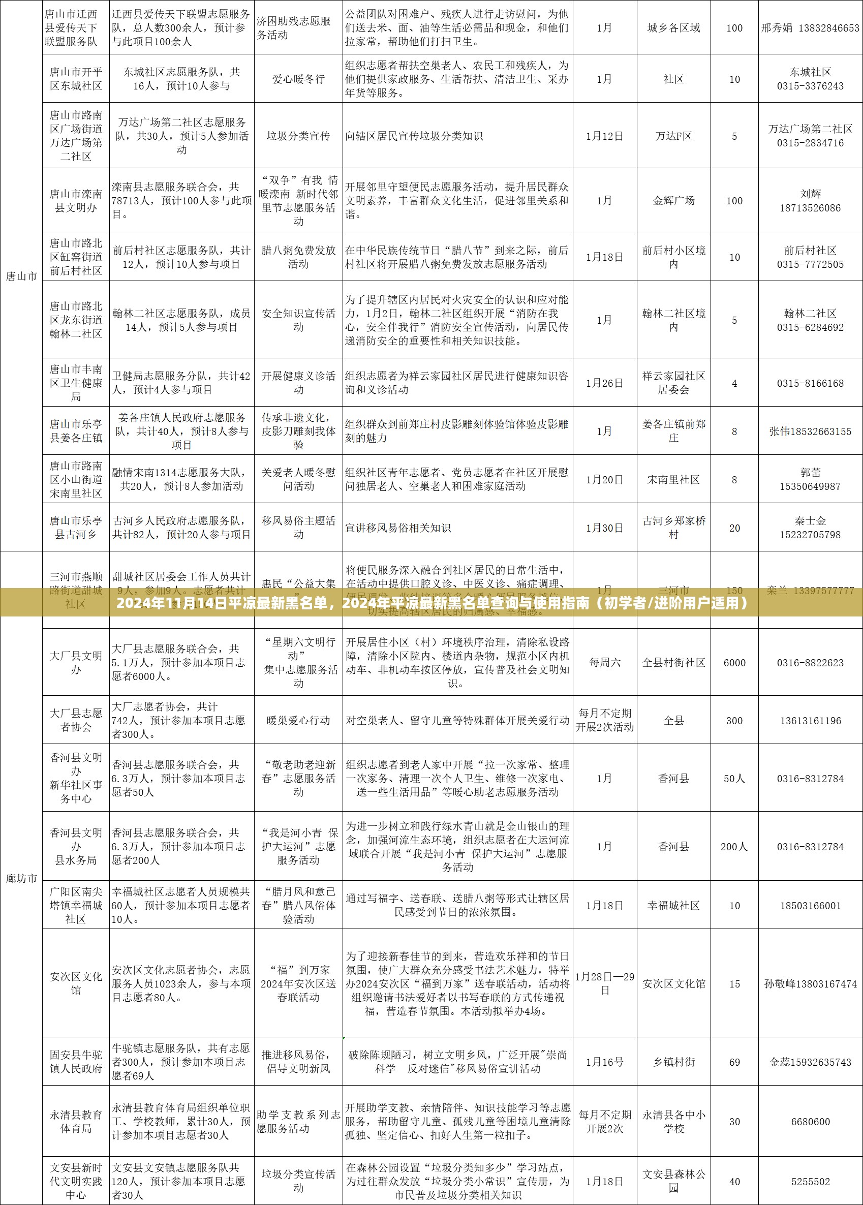 橘虞初梦 第28页