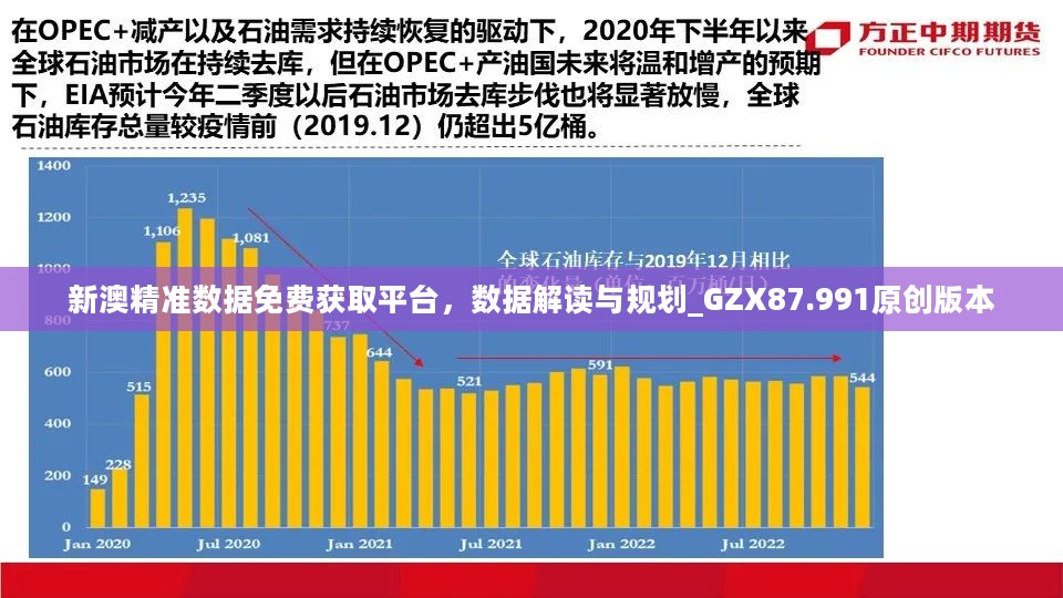 新澳精准数据免费获取平台，数据解读与规划_GZX87.991原创版本