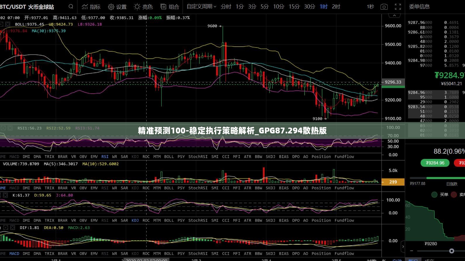 精准预测100-稳定执行策略解析_GPG87.294散热版