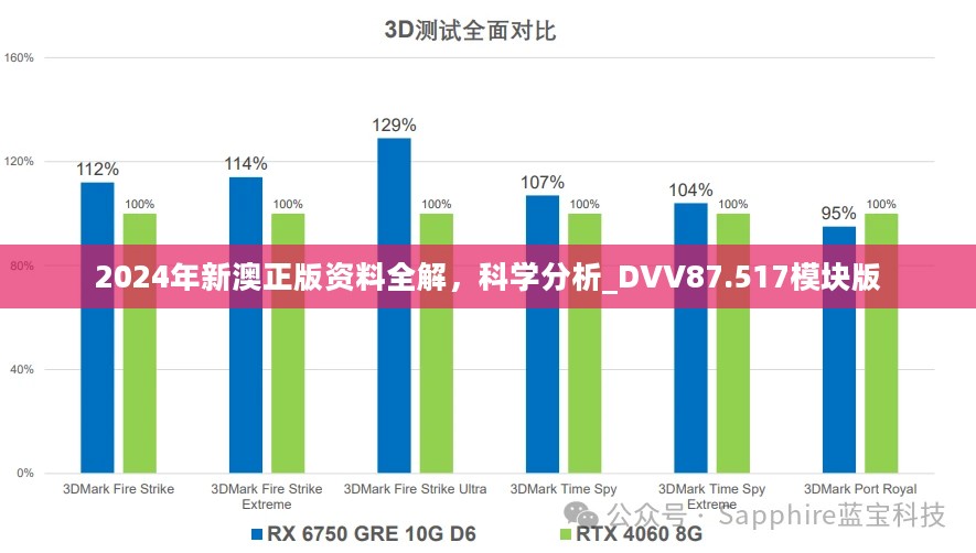 2024年新澳正版资料全解，科学分析_DVV87.517模块版