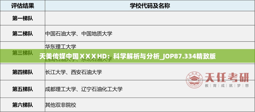 天美传媒中国ⅩXⅩHD：科学解析与分析_JOP87.334精致版
