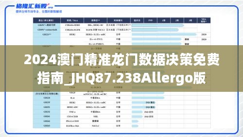 2024澳门精准龙门数据决策免费指南_JHQ87.238Allergo版