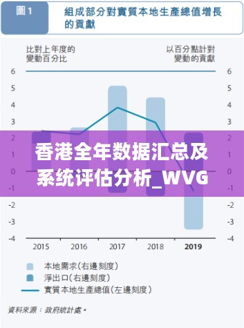 香港全年数据汇总及系统评估分析_WVG87.890极致版