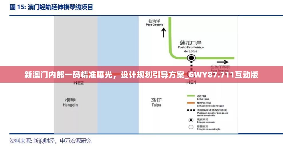 新澳门内部一码精准曝光，设计规划引导方案_GWY87.711互动版