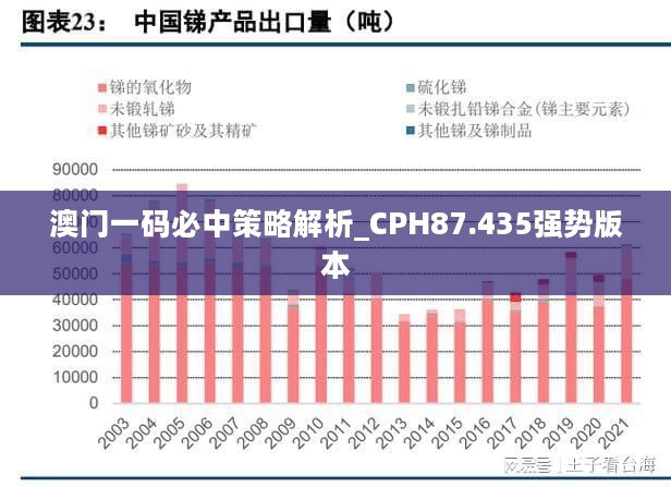 澳门一码必中策略解析_CPH87.435强势版本