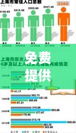 免费提供新澳准资料与IFK87.298并发版数据解读