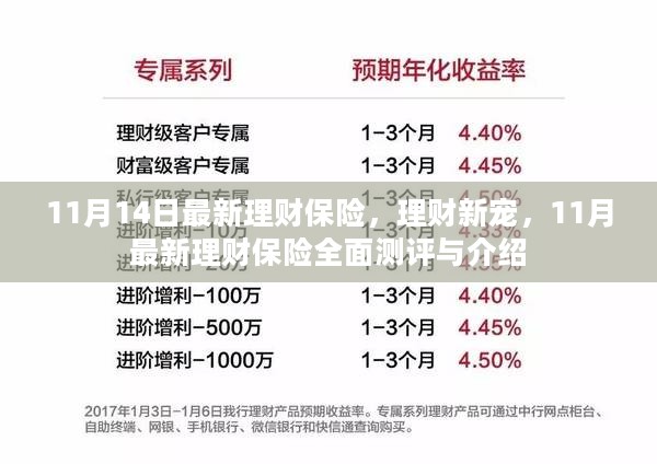 11月最新理财保险测评与介绍，新宠的全面解析