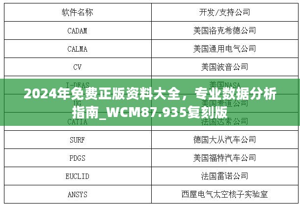 2024年免费正版资料大全，专业数据分析指南_WCM87.935复刻版