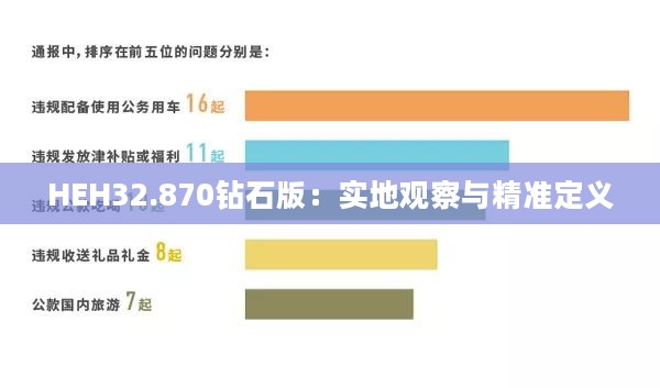 HEH32.870钻石版：实地观察与精准定义