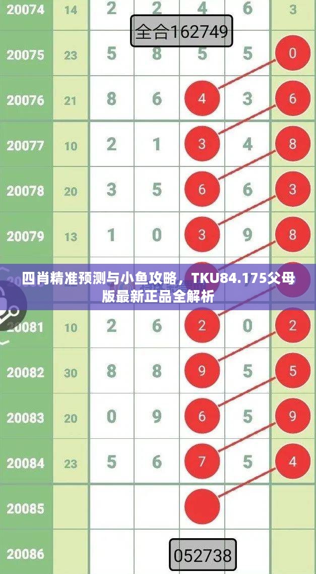 四肖精准预测与小鱼攻略，TKU84.175父母版最新正品全解析