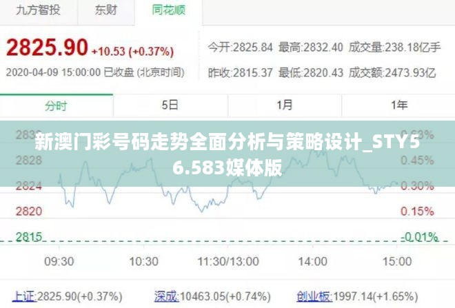 新澳门彩号码走势全面分析与策略设计_STY56.583媒体版