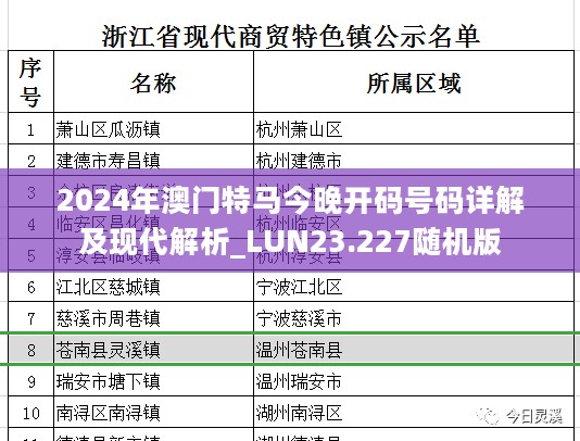 2024年澳门特马今晚开码号码详解及现代解析_LUN23.227随机版