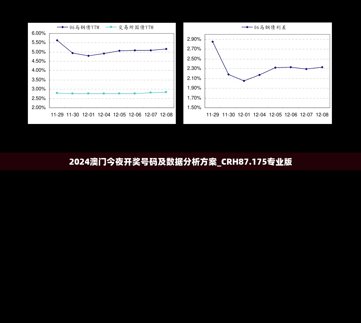 2024澳门今夜开奖号码及数据分析方案_CRH87.175专业版