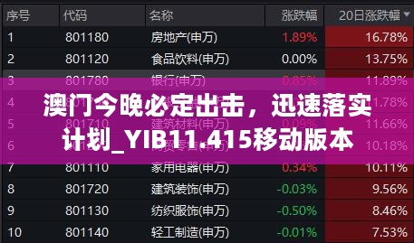 澳门今晚必定出击，迅速落实计划_YIB11.415移动版本