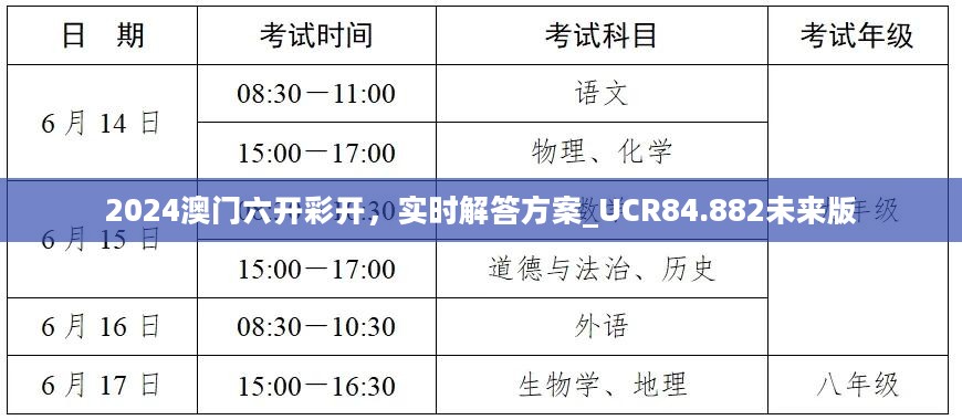 2024澳门六开彩开，实时解答方案_UCR84.882未来版