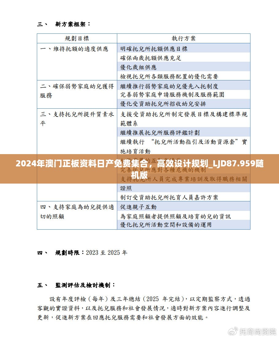 2024年澳门正板资料日产免费集合，高效设计规划_LJD87.959随机版