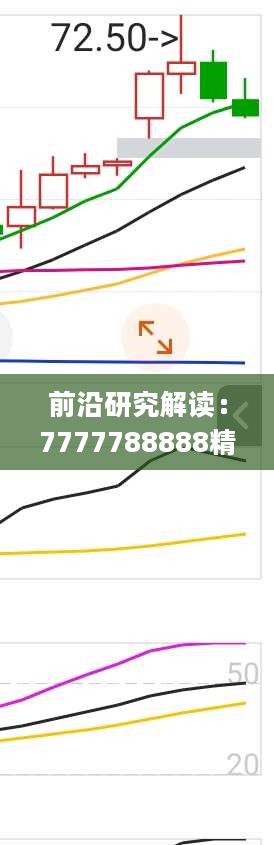 前沿研究解读：7777788888精准跑狗图_NLZ19.791愉悦版