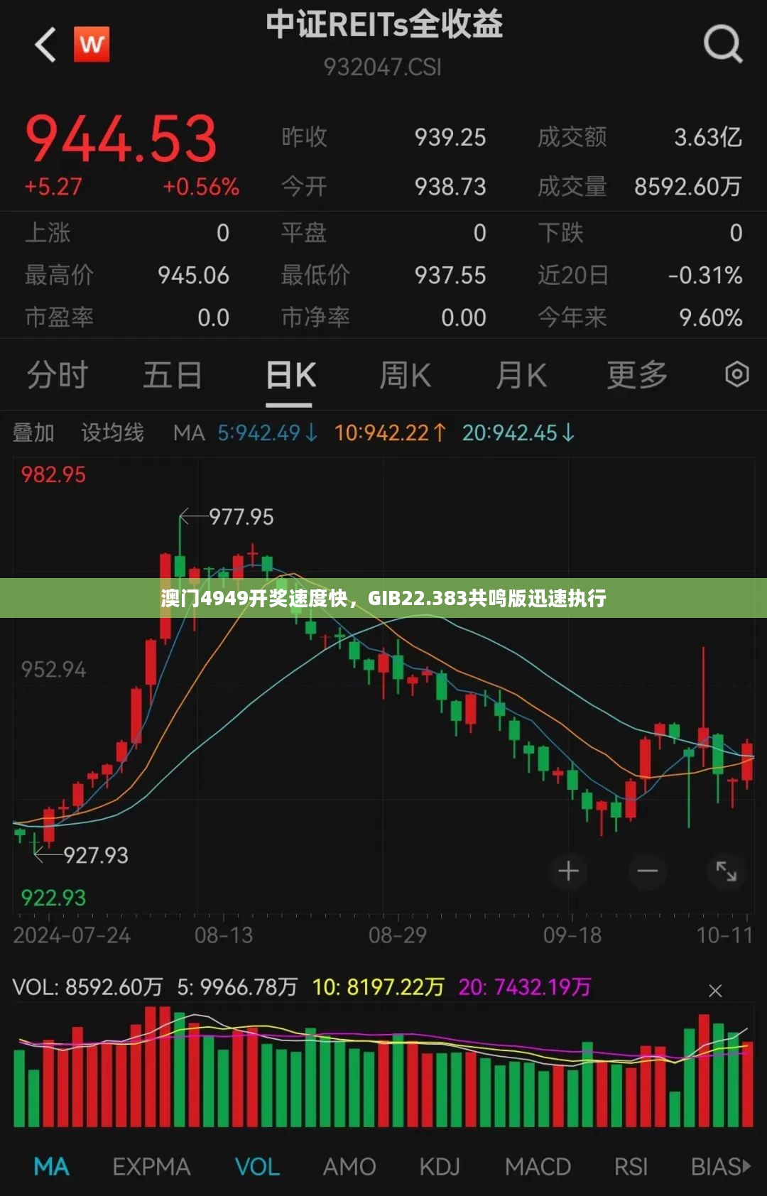 澳门4949开奖速度快，GIB22.383共鸣版迅速执行