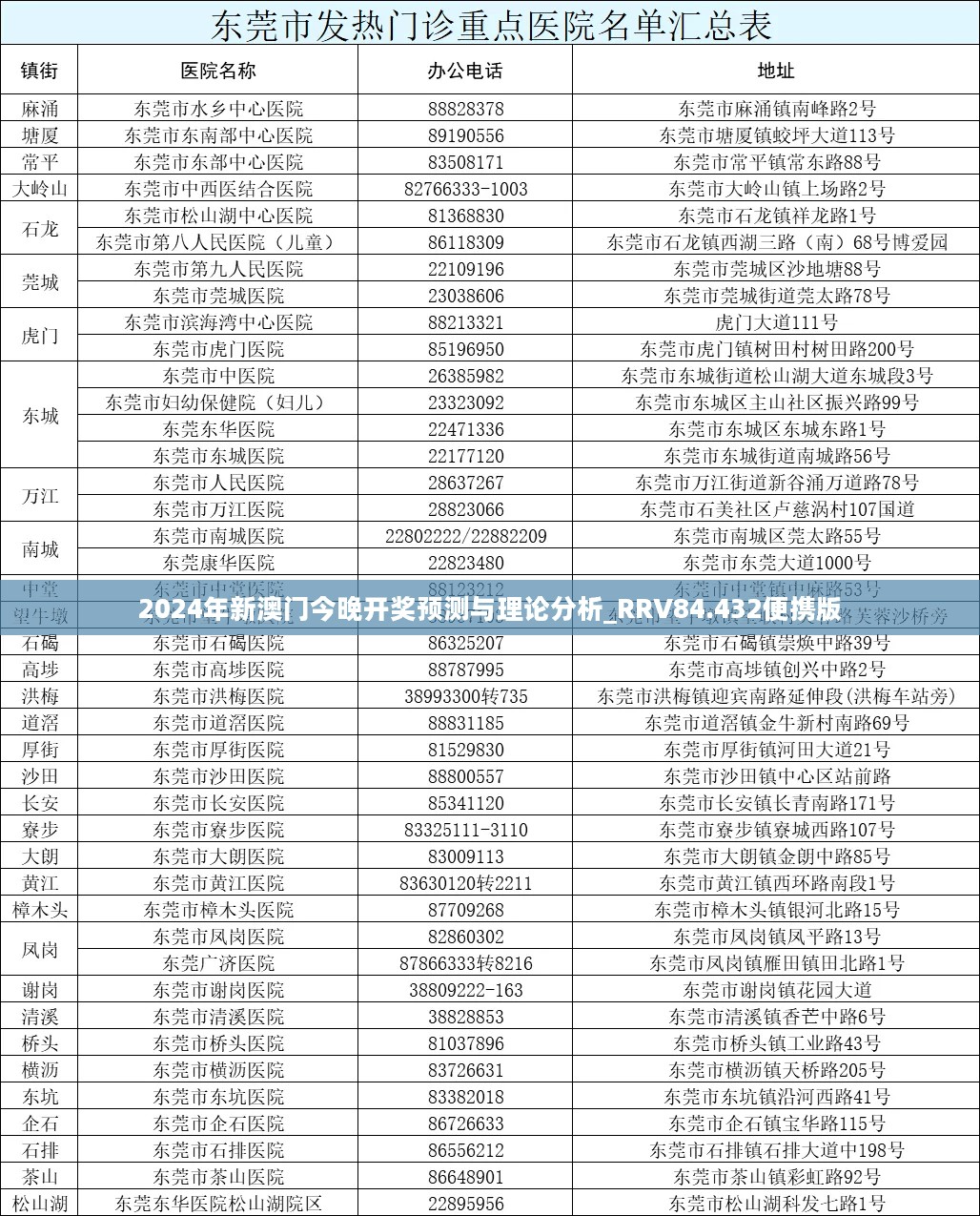 2024年新澳门今晚开奖预测与理论分析_RRV84.432便携版