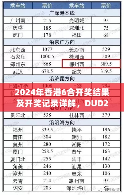 2024年香港6合开奖结果及开奖记录详解，DUD28.342直观版