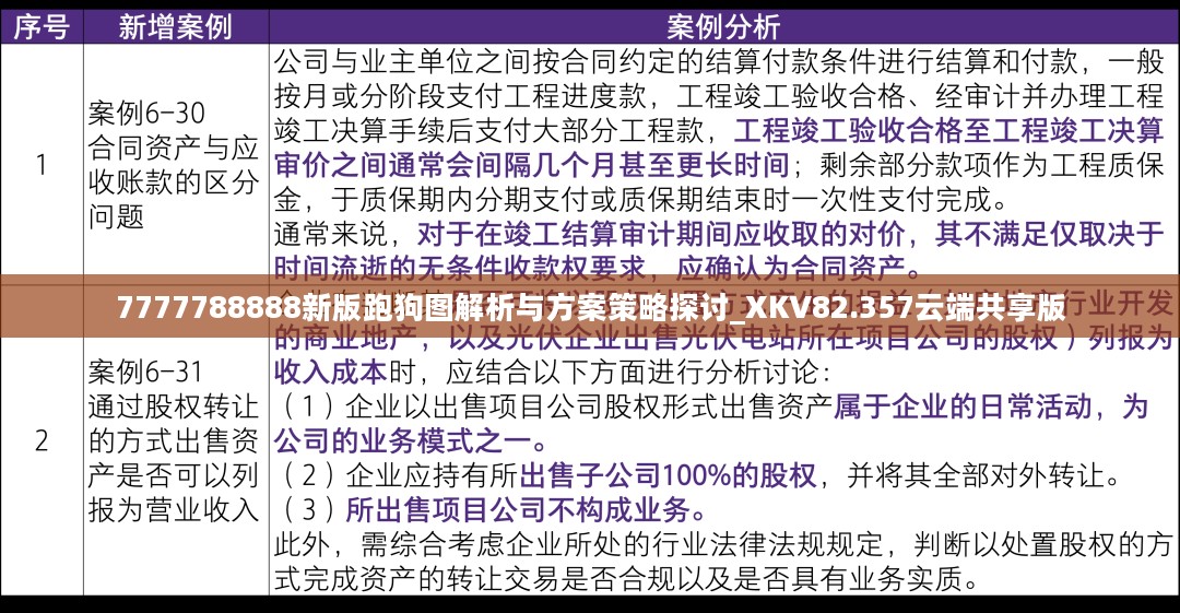 7777788888新版跑狗图解析与方案策略探讨_XKV82.357云端共享版