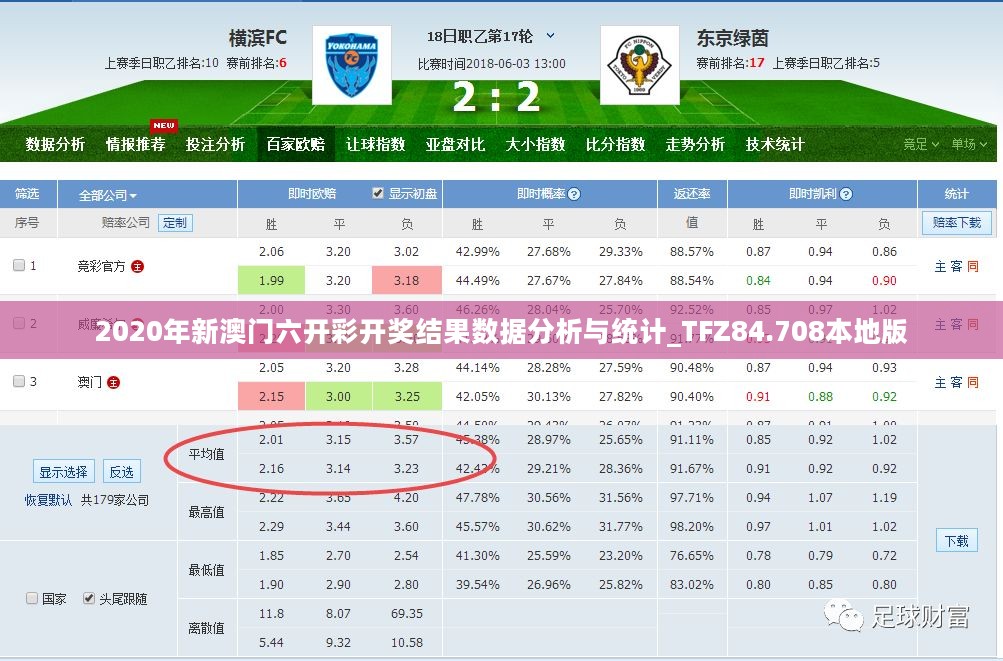 2020年新澳门六开彩开奖结果数据分析与统计_TFZ84.708本地版