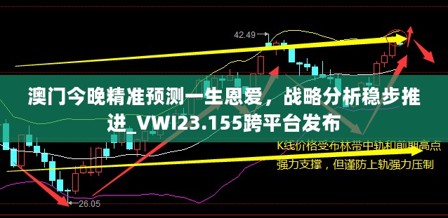 澳门今晚精准预测一生恩爱，战略分析稳步推进_VWI23.155跨平台发布