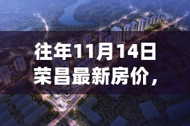 荣昌家园故事，揭秘房价与家的温暖时光——荣昌最新房价分析（11月14日）