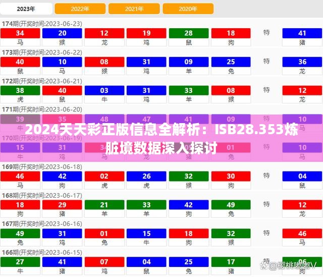 2024天天彩正版信息全解析：ISB28.353炼脏境数据深入探讨