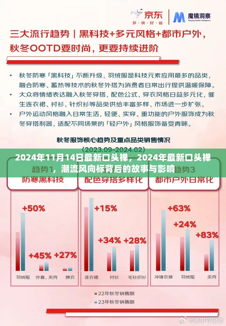 潮流风向标背后的故事与影响，揭秘2024年最新口头禅诞生及影响