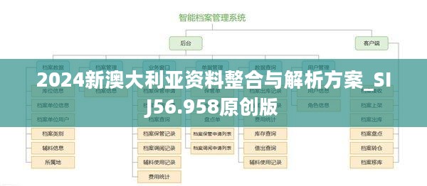 2024新澳大利亚资料整合与解析方案_SIJ56.958原创版