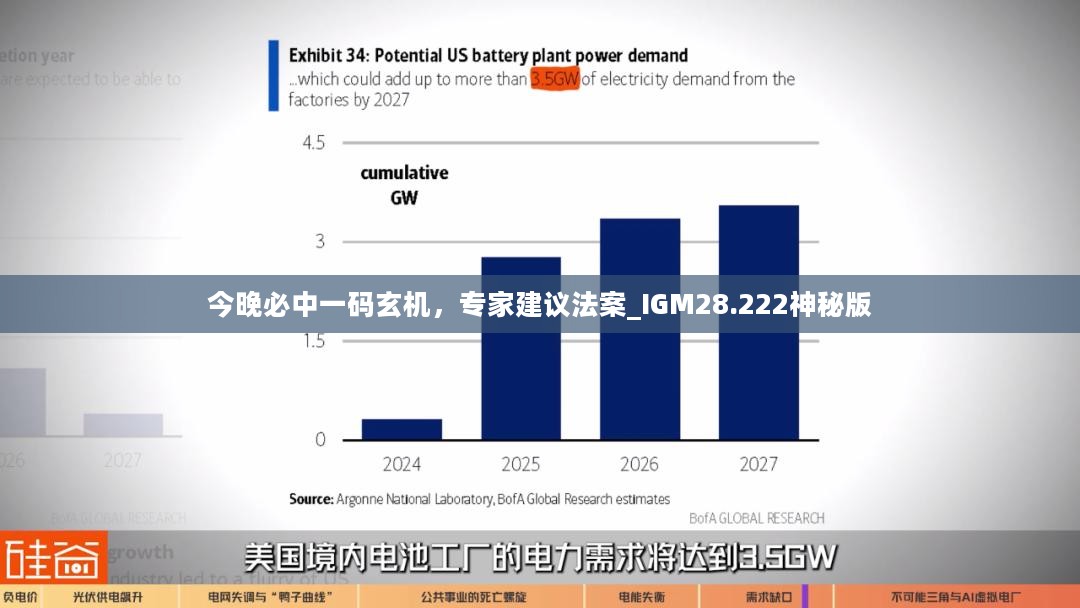 今晚必中一码玄机，专家建议法案_IGM28.222神秘版