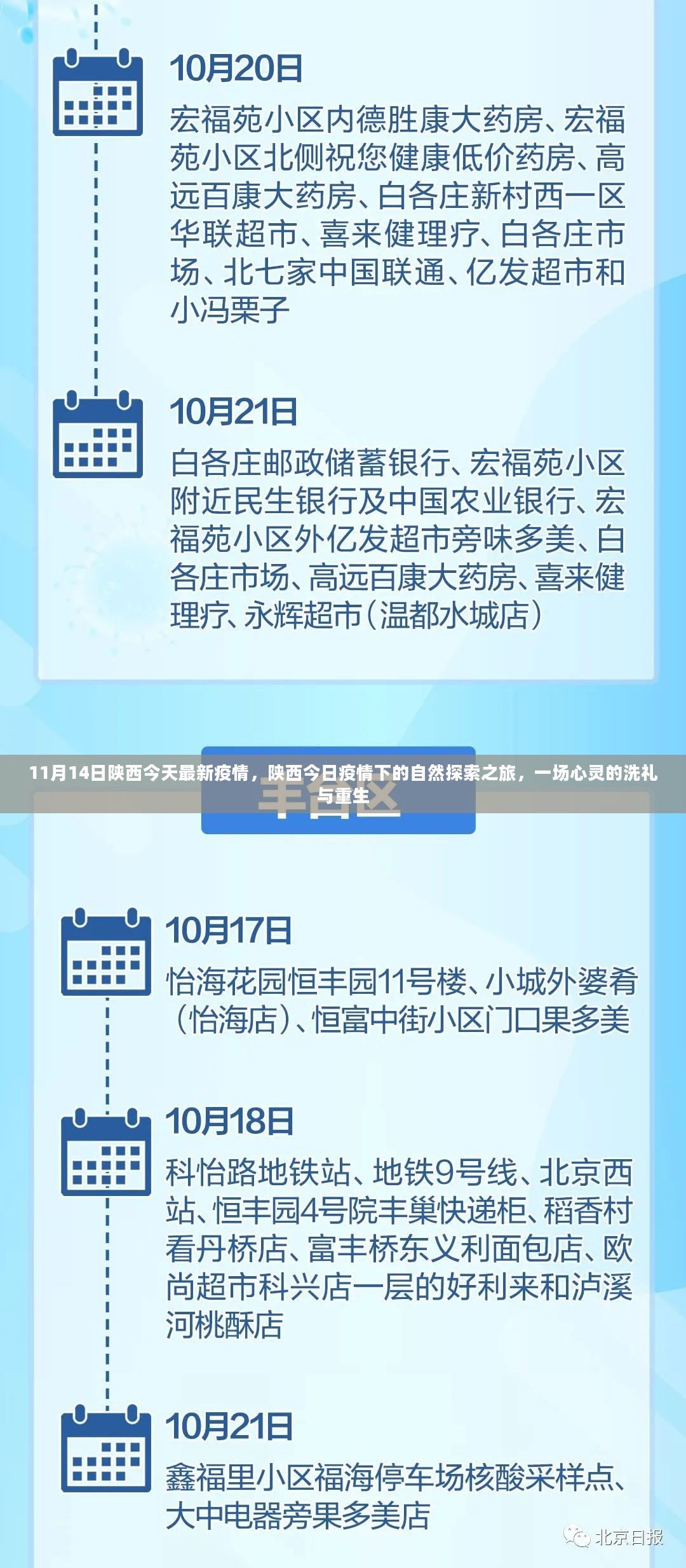 陕西疫情下的自然探索之旅，心灵洗礼与重生之旅